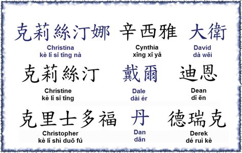 陰盛陽衰|阴盛阳衰u200e (Chinese): meaning, translation